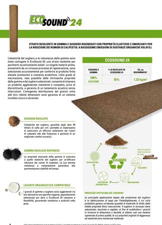 ECOSOUND ISOLANTE ACUSTICO MM.2X15 MT