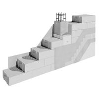 sistemi-di-costruzione