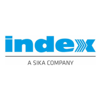 index