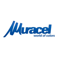 muracel